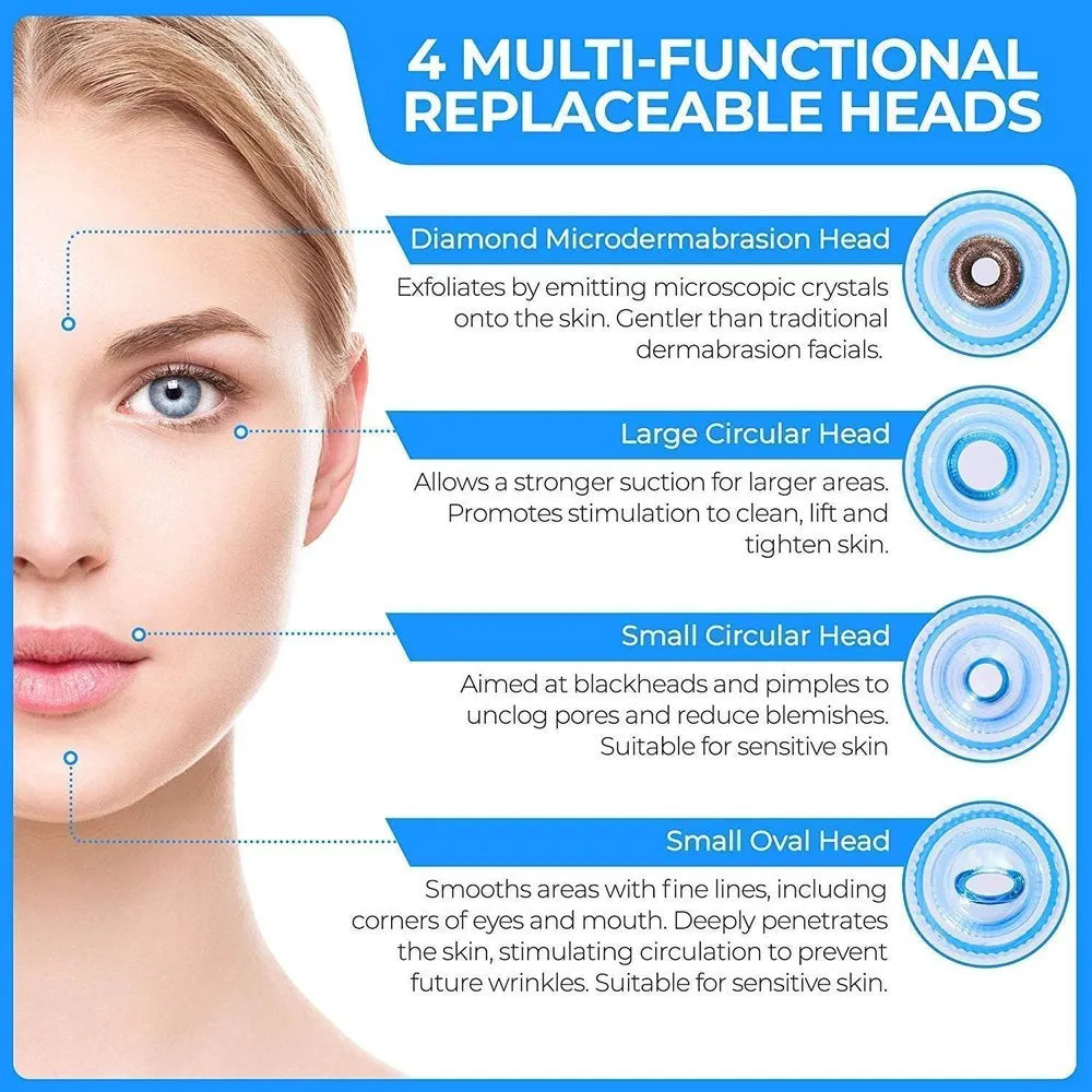 4 in 1 Derma Vacuum Suction Blackhead/Acne/Pore Cleaner 🌞💁♀️